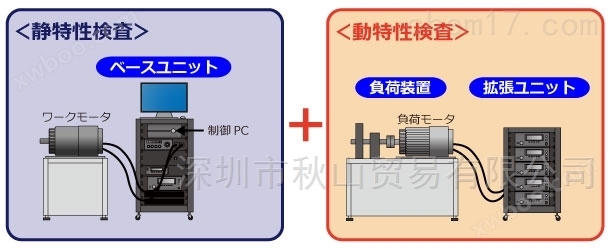 日本 负荷 特性 检查装置MI-1000  检测