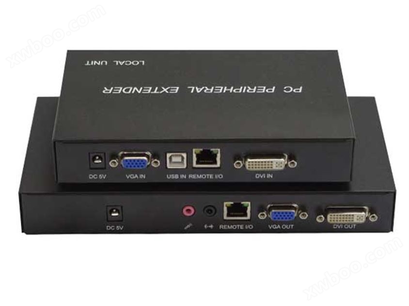 HDMI/DVI+USB网络延长器
