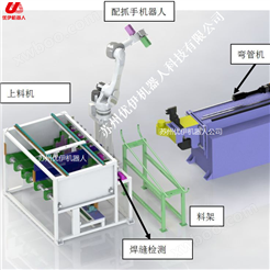 中国台湾颖霖弯管机与ABB机器人组自动线