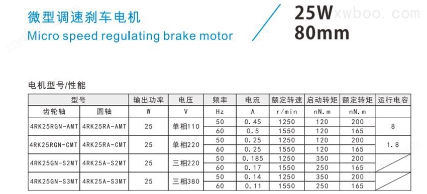 25W80mm微型调速刹车电机型号及性能参数