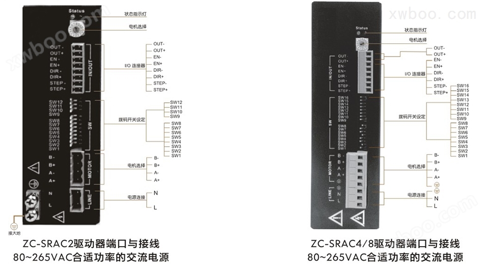 SRAC交流步进驱动器接线图
