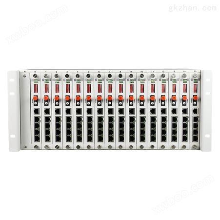 光纤收发器 集中式机框（1U/2U/4U/6U）