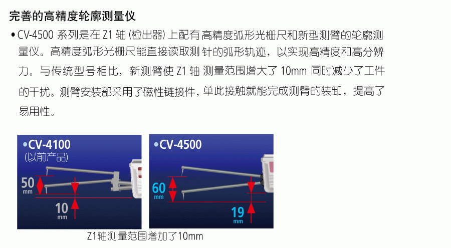 CV-4500 轮廓测量仪详情图