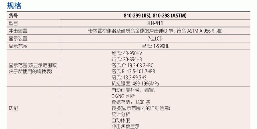 HH-411 HARDMATIC 便携式里氏硬度计详情图